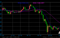 技术霸权下的虚拟货币财富收割：美国如何主导全球虚拟货币市场